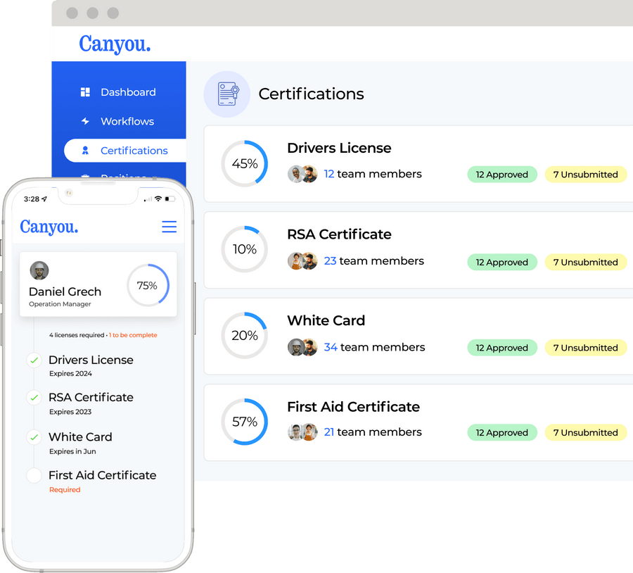 licence and certification management app