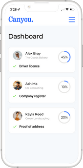 Identity dashboard